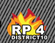 Readiness Plans map