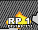 Readiness Plans map