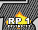 Readiness Plans map