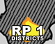 Readiness Plans map