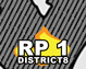 Readiness Plans map